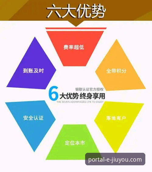 九游游戏平台 深度解析九游游戏平台的3大核心优势与2个关键决策点