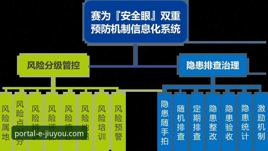 九游官网2026新版安全性深度分析：从技术角度全面解析平台安全机制