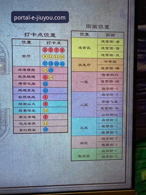 九游游戏平台深度体验与创新玩法全教程